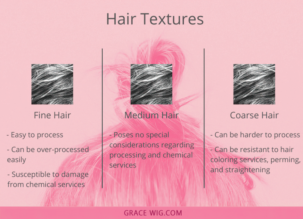 Pros Cons of Different Hair Texture