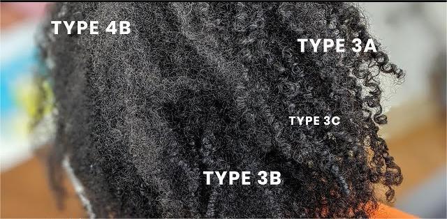 different wave patterns in different areas