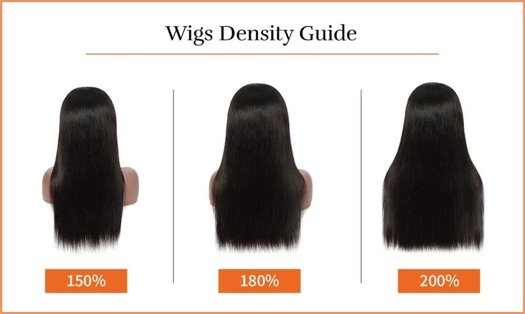 150 wig density 180 wig density 200 wig density